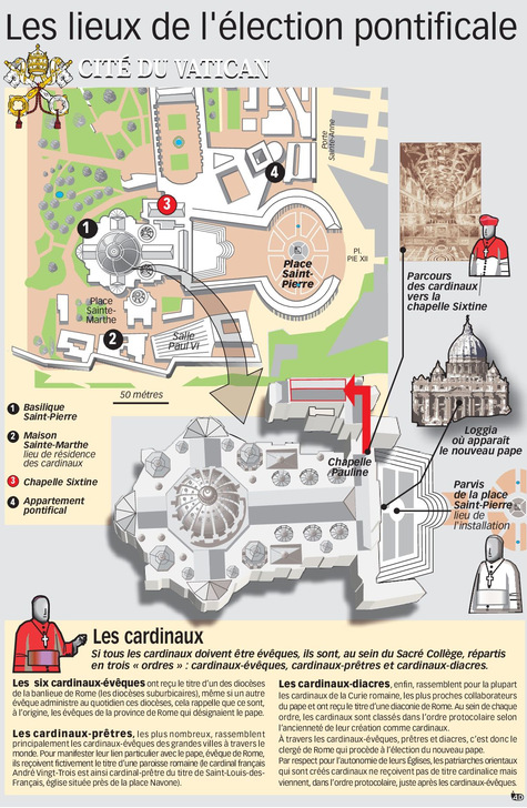 Infographie-les-hommes-et-les-lieux-du-conclave_article_main